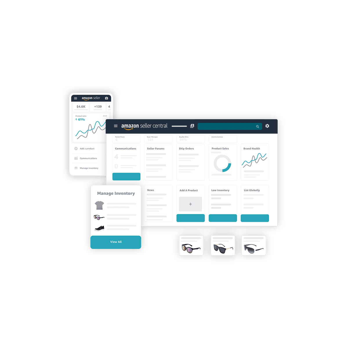 Amazon Investor Partnership Program